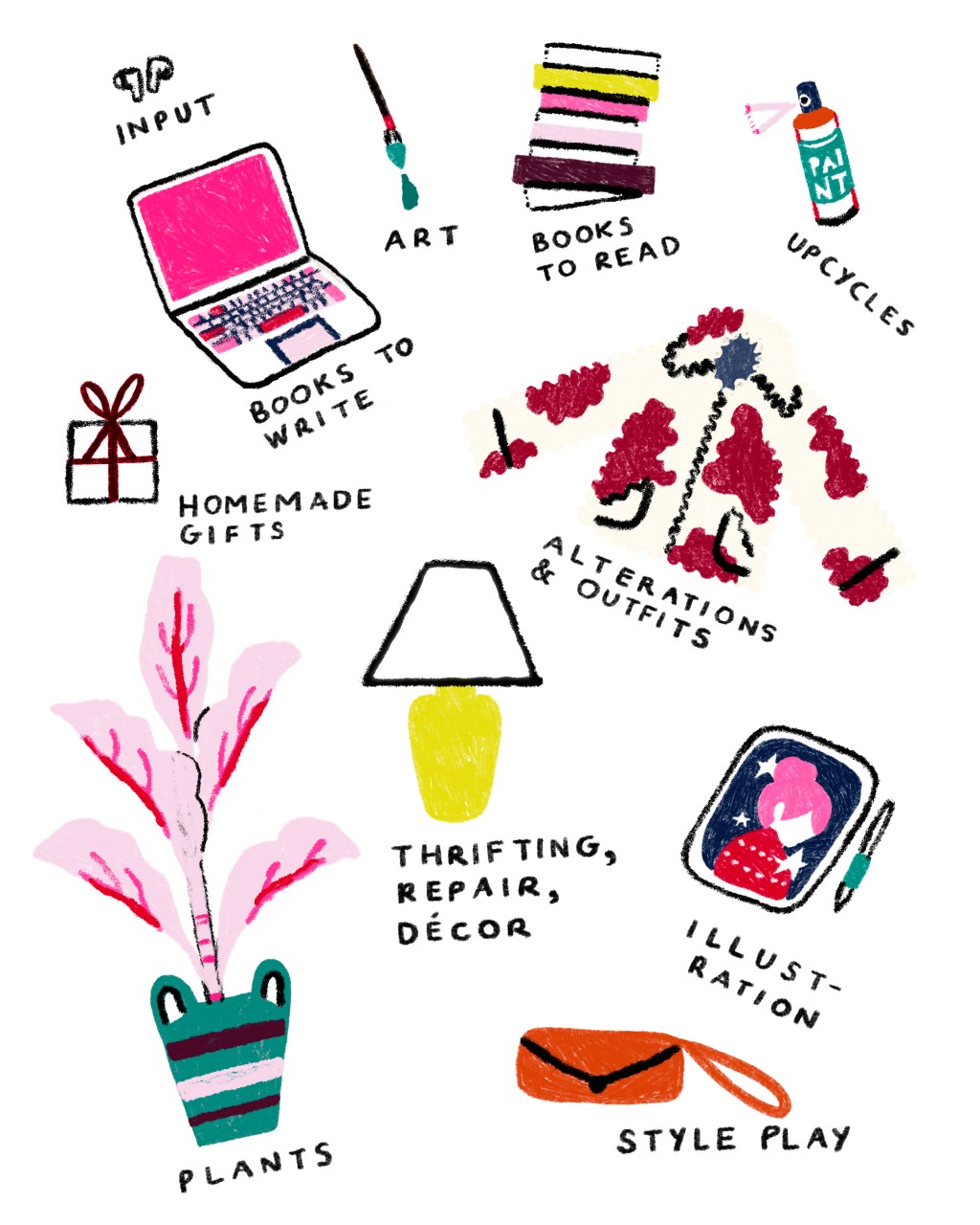 ARTS & ENDS: welcome to the&nbsp;workshop